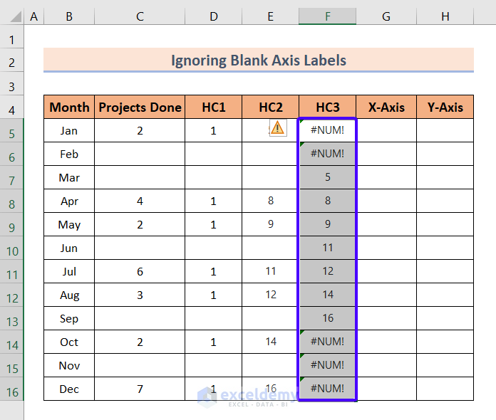 Creating Third Helper Column to Ignore Blank Axis Labels in an Excel Chart