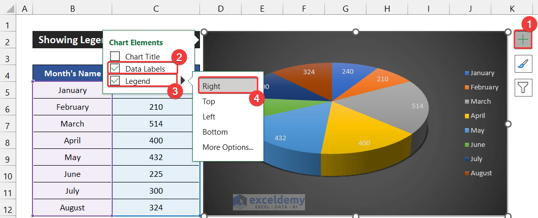 Inserting Pie Chart to Show Legend with Only Values in Excel Chart