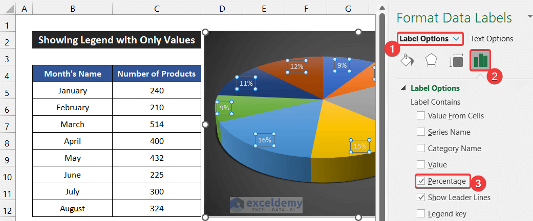 Show Legend with Only Values in Excel Chart