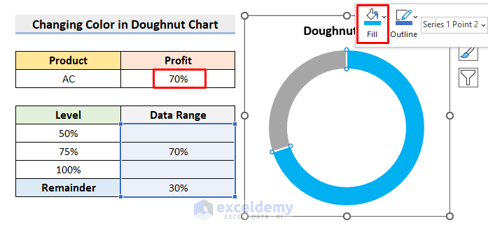 excel doughnut chart change color based on value