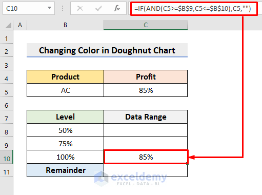 excel doughnut chart change color based on value