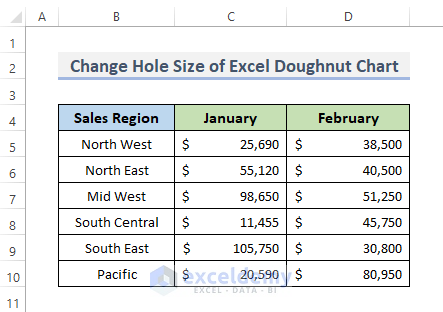 Step-by-Step Procedures to Change Hole Size of Excel Doughnut Chart