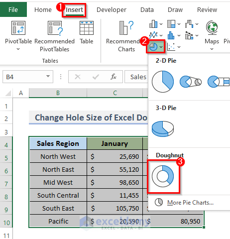 Step-by-Step Procedures to Change Hole Size of Excel Doughnut Chart