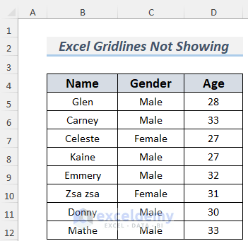 excel gridlines not showing by default