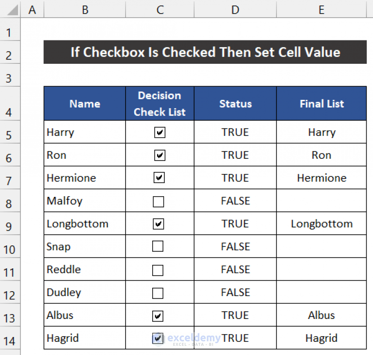 What Can You Do With Cell Value If Checkbox Is Checked In Excel 