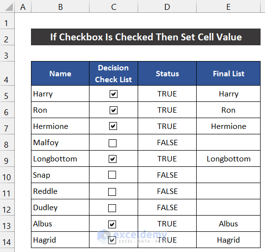 If Checkbox Is Checked Then Set Cell Value