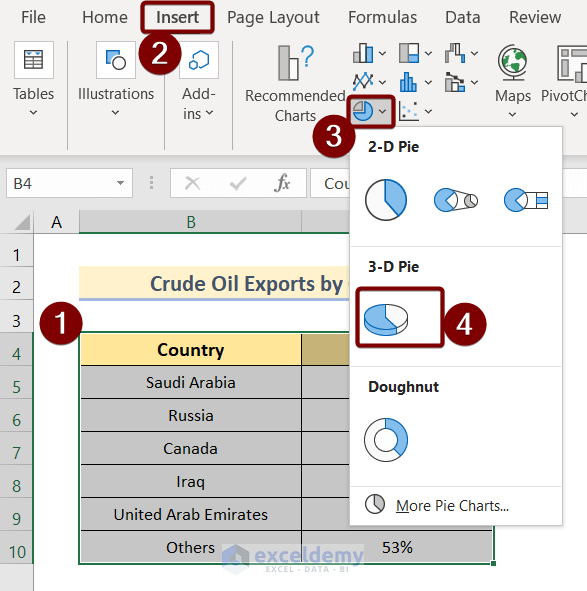 Add Labels with Lines in an Excel Pie Chart
