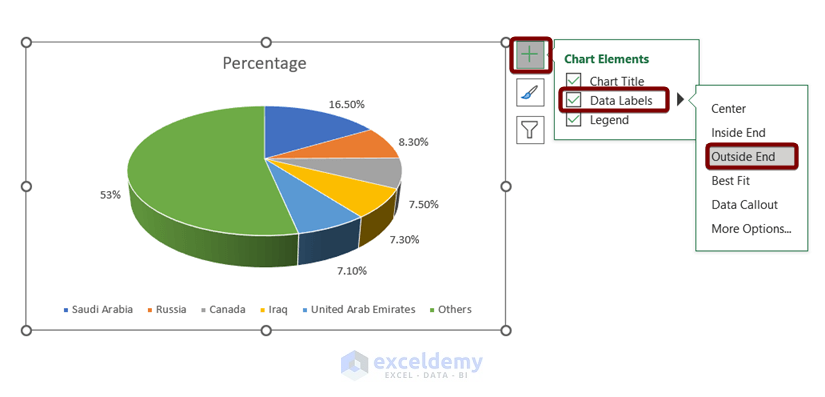 Add Labels with Lines in an Excel Pie Chart