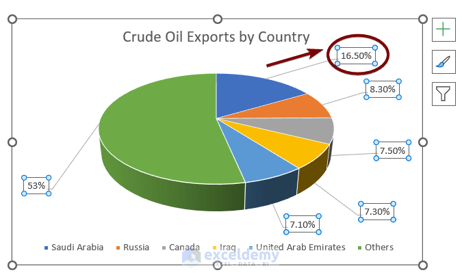 How To Add Labels With Lines In An Excel Pie Chart Easy Steps how-to-add-labels-with-lines-in-an-excel-pie-chart-easy-steps