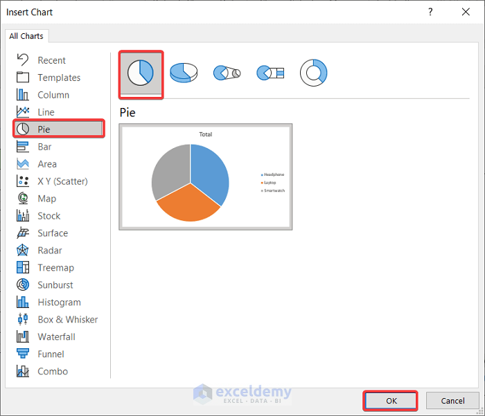 Utilizing Pivot Table to Make Pie Chart for Sum by Category