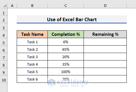 Use Excel Bar Chart to Create Progress Bar Based on Another Cell
