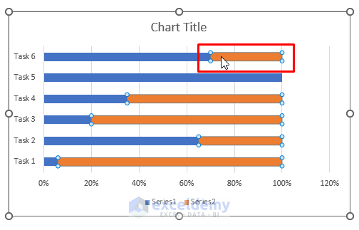 Use Excel Bar Chart to Create Progress Bar Based on Another Cell