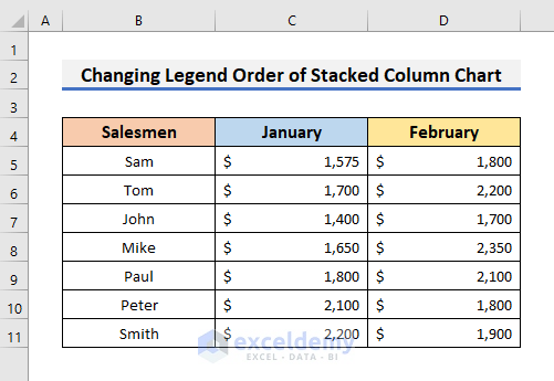 Change Legend Order of Stacked Column Chart in Excel