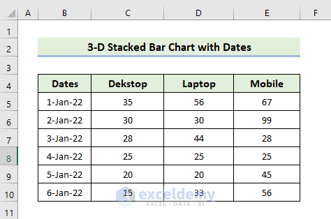 Create 3-D Stacked Bar Chart with Dates in Excel