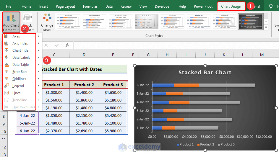 How to Create Stacked Bar Chart with Dates in Excel