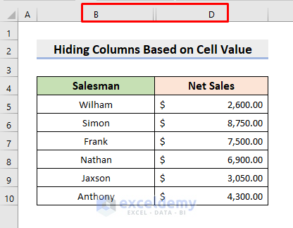 Apply Excel VBA to Hide Columns Based on Cell Value