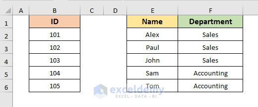Use Column Numbers to Hide Empty Columns in Excel