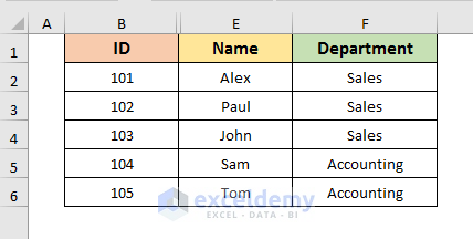 Use Column Numbers to Hide Empty Columns in Excel