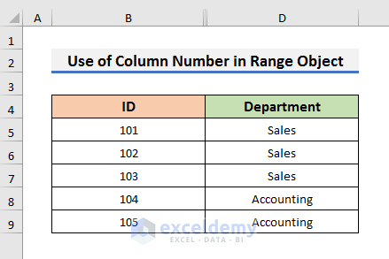 Excel VBA to Hide Columns Using Column Number in Range Object