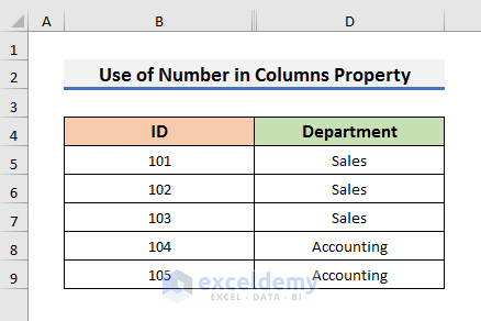 Use Number in Columns Property to Hide