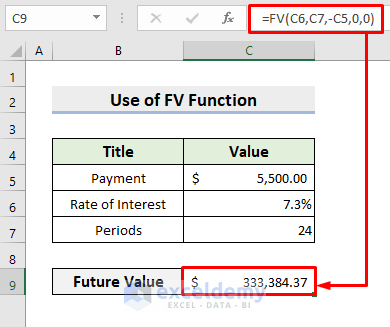 Insert Excel FV Function to Get Future Value of an Annuity