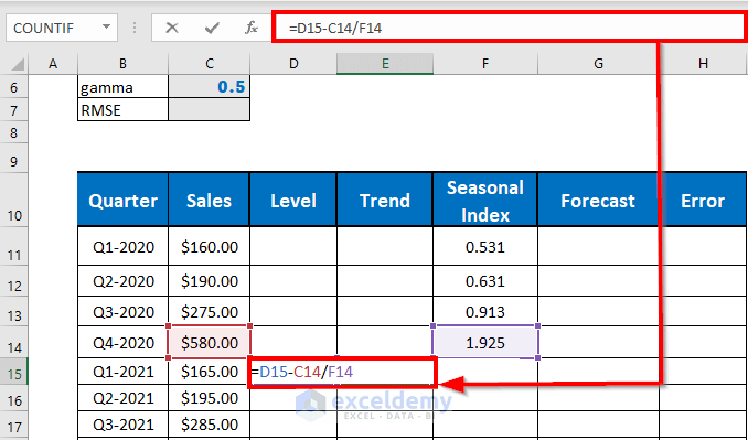 holt-winters exponential smoothing in excel