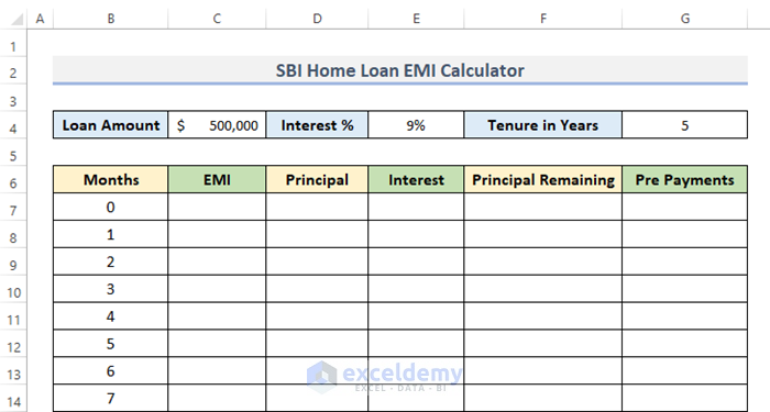 Step-by-Step Procedures to Create SBI Home Loan EMI Calculator in Excel Sheet with Prepayment Option