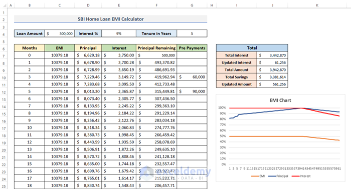 Lic Home Loan Calculator Online Store Save 46 Jlcatj gob mx