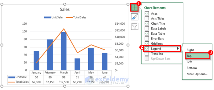 Add a Data Table with Legend Keys in Excel