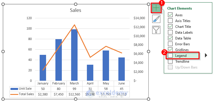 Add a Data Table with Legend Keys in Excel