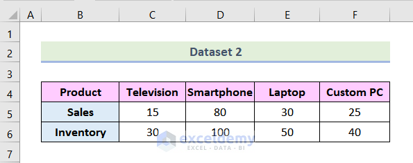 Creating Legend Without an Excel Chart