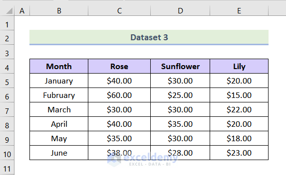 how to add a legend in excel How to Edit a Legend in Excel