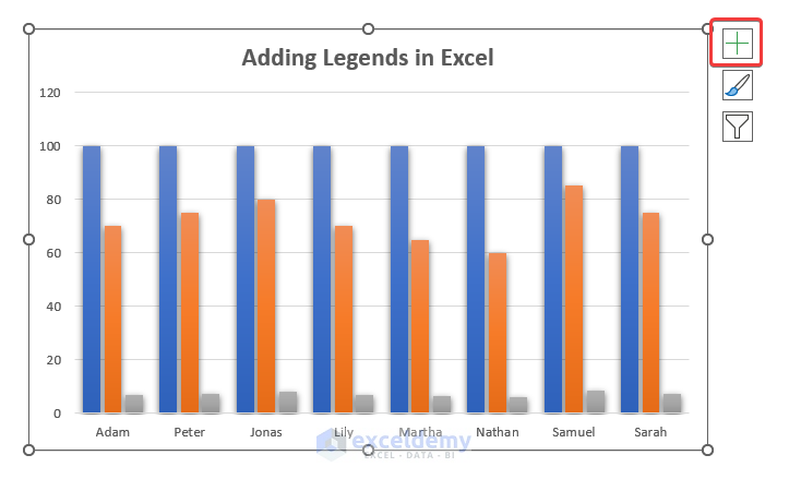 adding legends in an excel chart