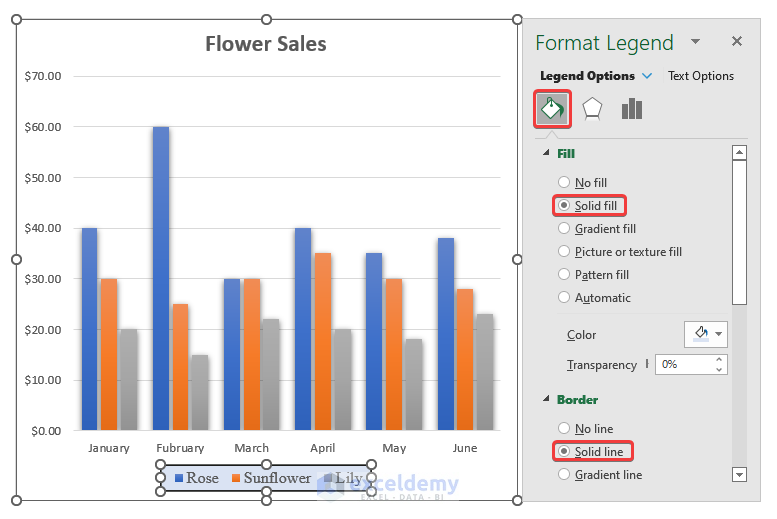 Editing a legend in an Excel chart