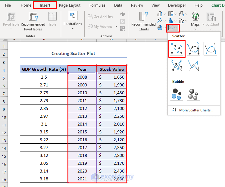 how to add a regression line to scatter plot in excel 