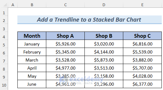 how to add a trendline to a stacked bar chart in excel