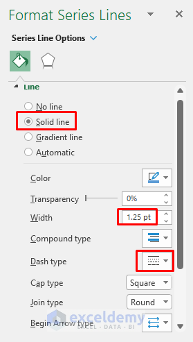 how to add a trendline to a stacked bar chart in excel