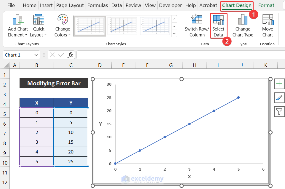 Modifying Error Bar to Add a Vertical Dotted Line in Excel Graph