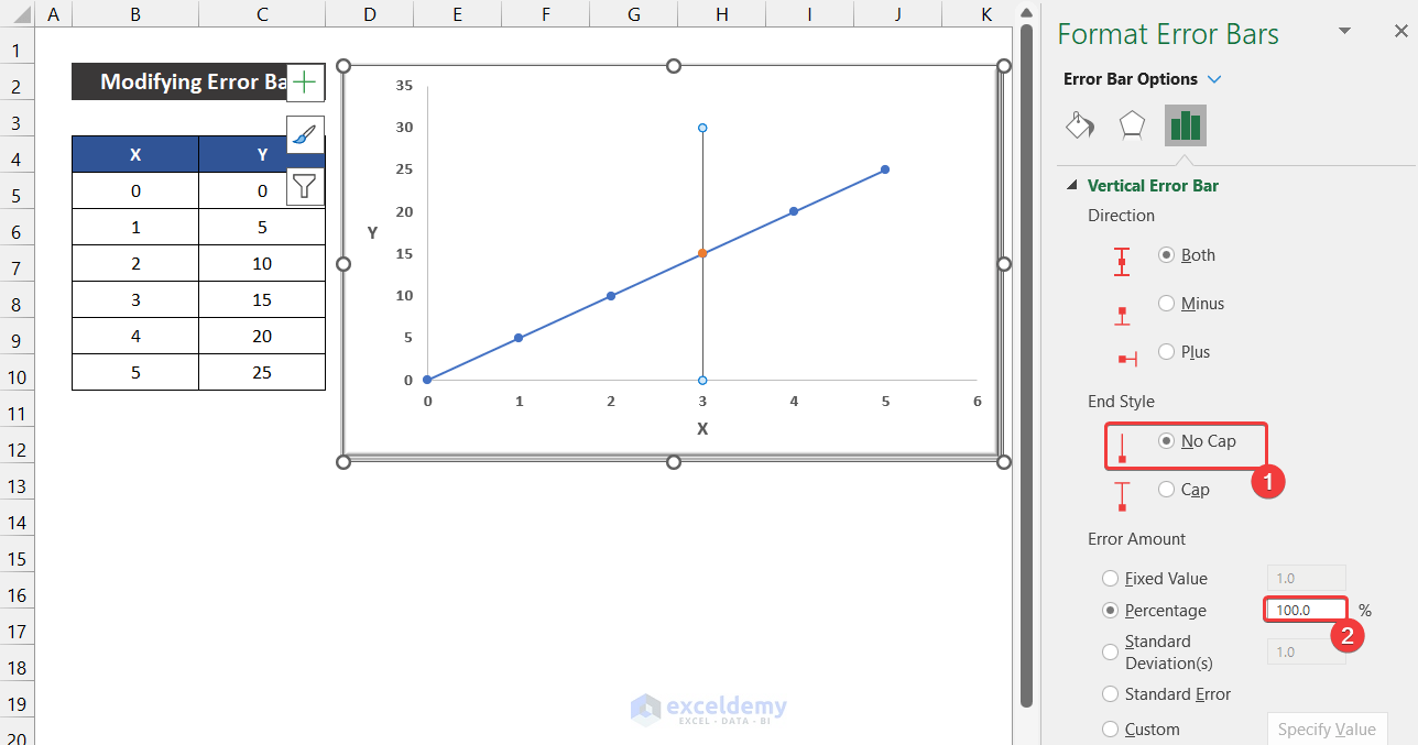 Modifying Error Bar to Add a Vertical Dotted Line in Excel Graph