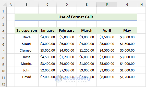 Use of Format Cells to add gridlines in excel after highlighting