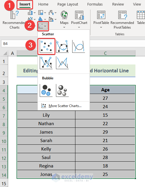 how to add horizontal line in excel scatter plot Editing the Scatter Plot to Create the Horizontal Line 
