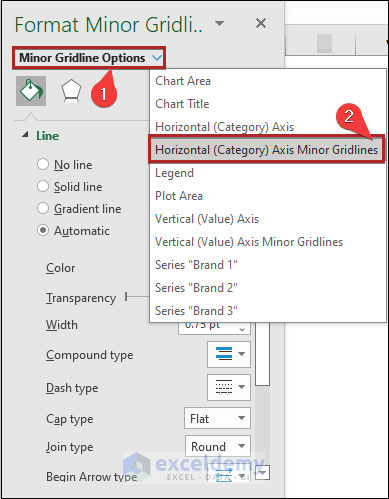 How to Add Minor Gridlines in Excel
