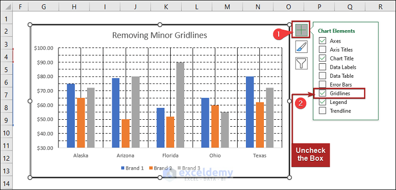 Removing Framing Lines from Chart