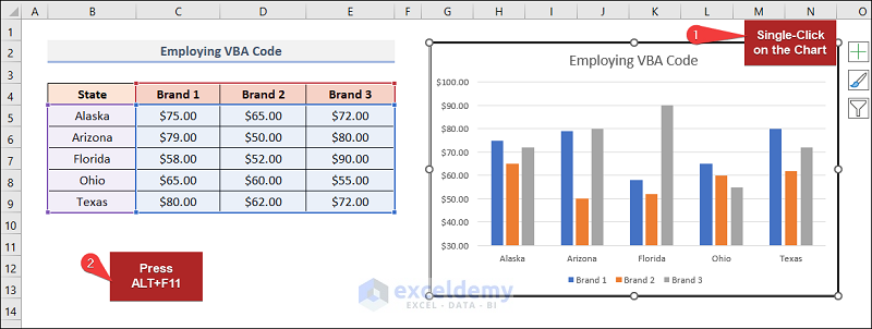 How to Add Minor Gridlines in Excel