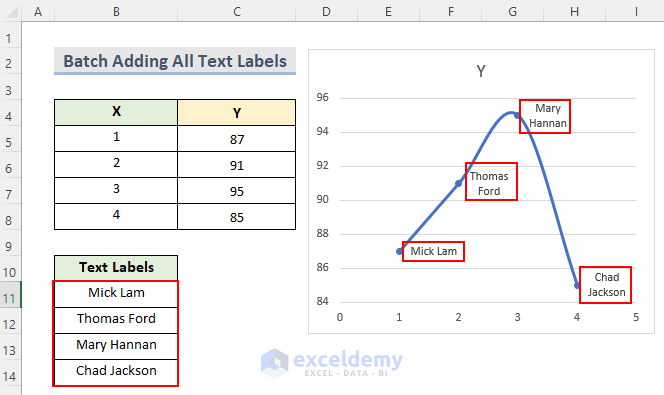 Batch Add Text Labels From Another Column