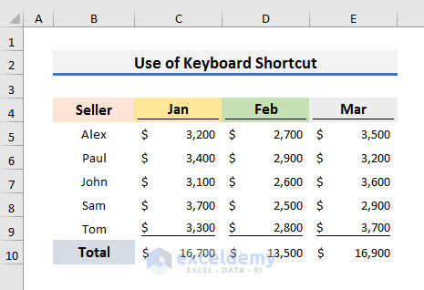 Use Keyboard Shortcut to Get Single Accounting Underline Format in Excel