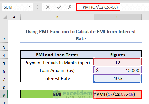 how to calculate EMI from interest rate in Excel using PMT function