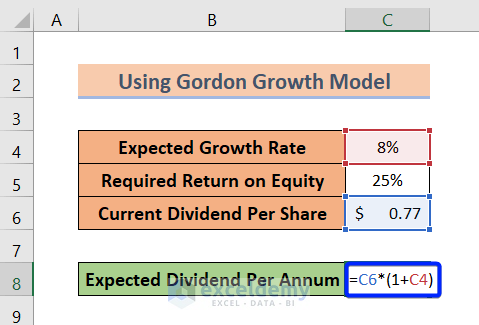 Calculate Intrinsic Value of a Share in Excel 