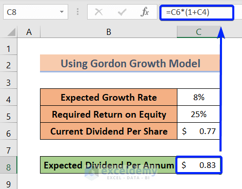 Calculate Intrinsic Value of a Share in Excel 