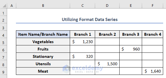 how to center a chart in excel using format data series
